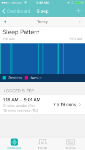 Fitbit sleep Graph